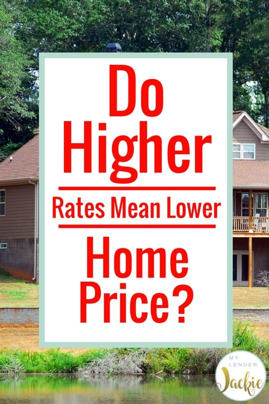 If Mortgage Rates Rise Will Home Prices Drop?