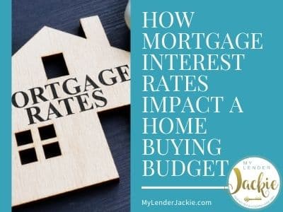 How Mortgage Interest Rates Impact A Home Buying Budget